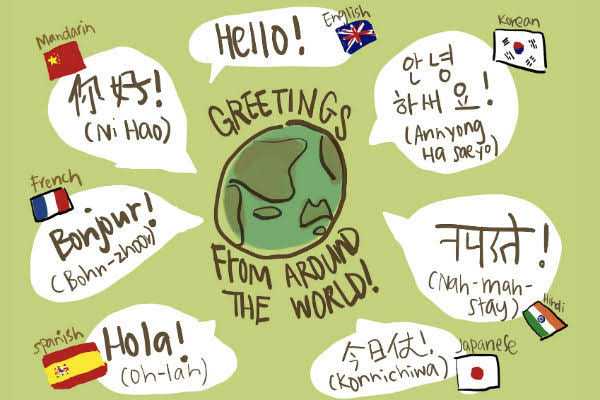 You are currently viewing Kapan Anak Harus Mulai Belajar Bahasa Kedua? Ini Jawaban Para Ahli