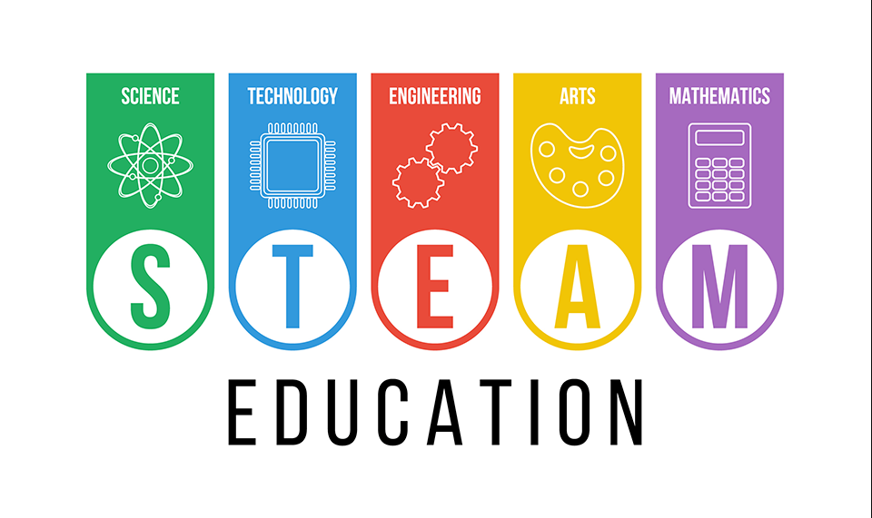 Read more about the article Mengasah Kreativitas Melalui STEAM: Integrasi Seni dalam Sains dan Teknologi